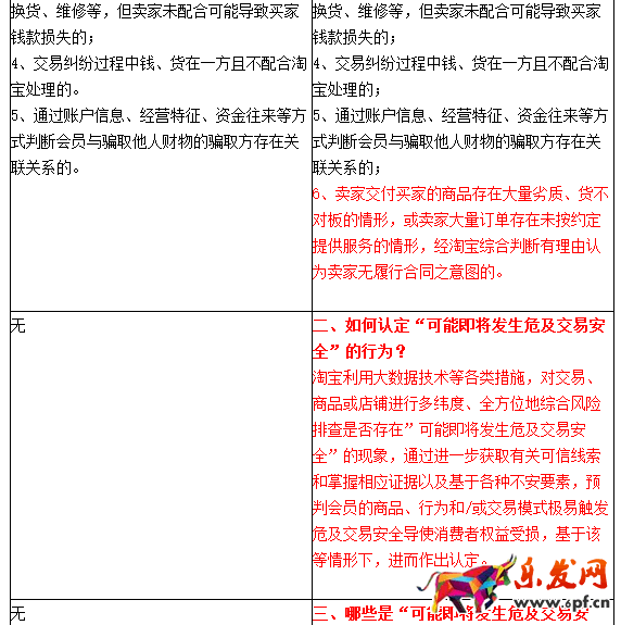 淘宝危及交易安全