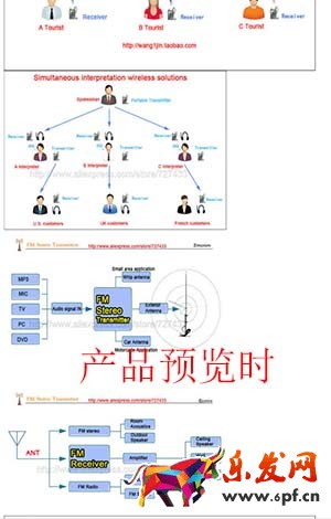 速卖通手机端图片尺寸