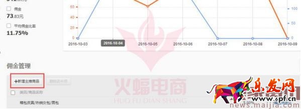 你真的清楚走淘宝客,除了流量还能为你带来什么吗? 你真的清楚走淘宝客,除了流量还能为你带来什么吗?