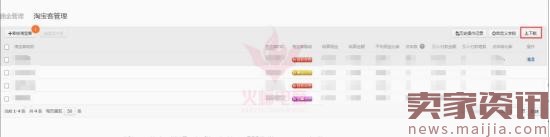 你真的清楚走淘宝客,除了流量还能为你带来什么吗? 你真的清楚走淘宝客,除了流量还能为你带来什么吗?