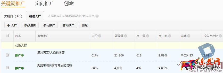 如何利用直通车和钻展推广进行活动协助呢？