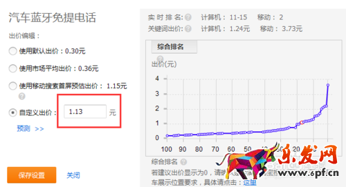 直通车设置默认出价5.png