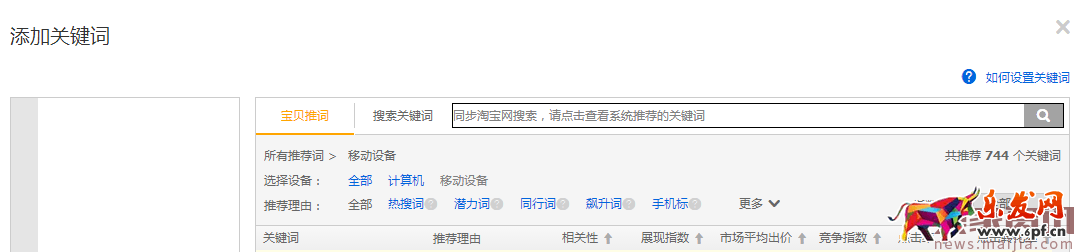 厚积薄发,直通车入门操作B篇 厚积薄发,直通车入门操作B篇