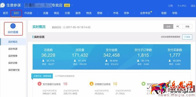 生意参谋升级，这些变化你不得不知！