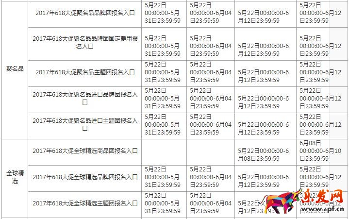 聚划算618理想生活活动