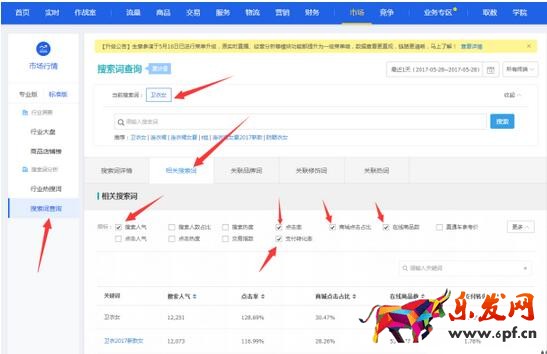 淘宝新手运营