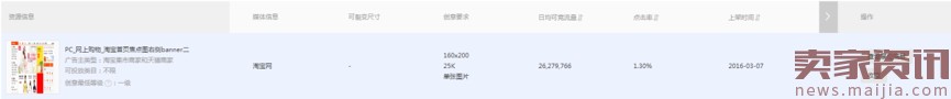 618巧用钻展,释放店铺洪荒之力 618巧用钻展,释放店铺洪荒之力