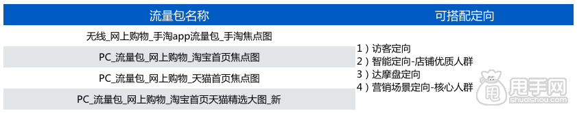 淘宝天猫618大促