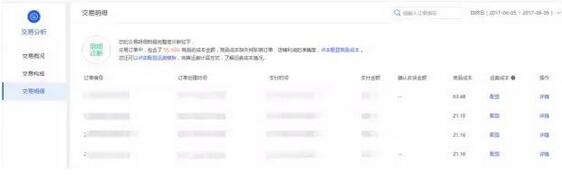 生意参谋