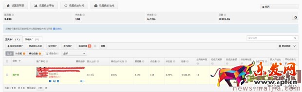 新品直通车计划3天上10分实操技巧 新品直通车计划3天上10分实操技巧