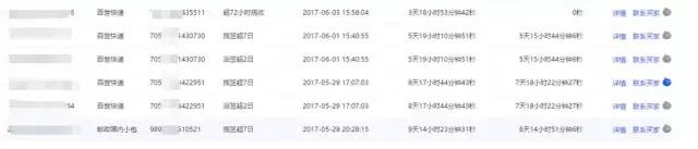 生意参谋