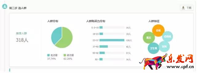 生意参谋
