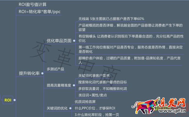 专业车手必学的直通车秘籍