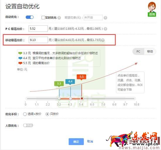 直通车数据有很多,要重点看这几项 直通车数据有很多,要重点看这几项