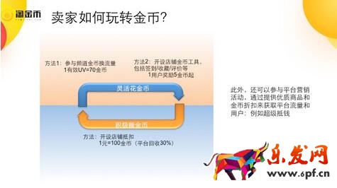 淘金币怎么玩