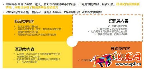 微淘推广