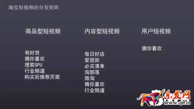淘宝短视频要求