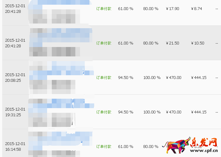 淘宝客怎么找商家谈高佣金.jpg