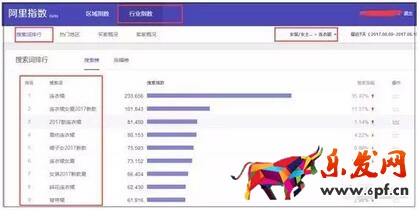 手淘猜你喜欢