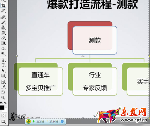 怎么在ps里做淘宝主图