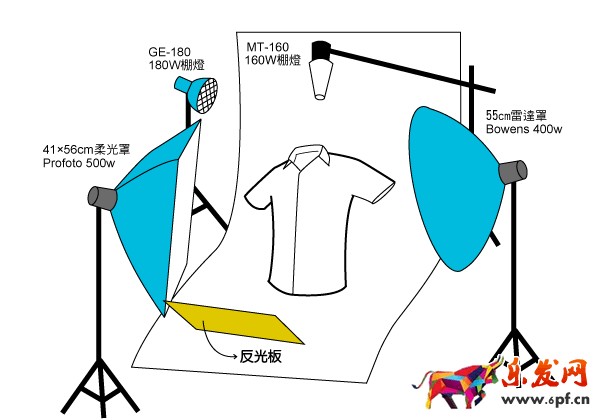 淘宝T恤衬衫拍摄技巧