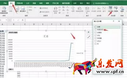 淘宝数据分析