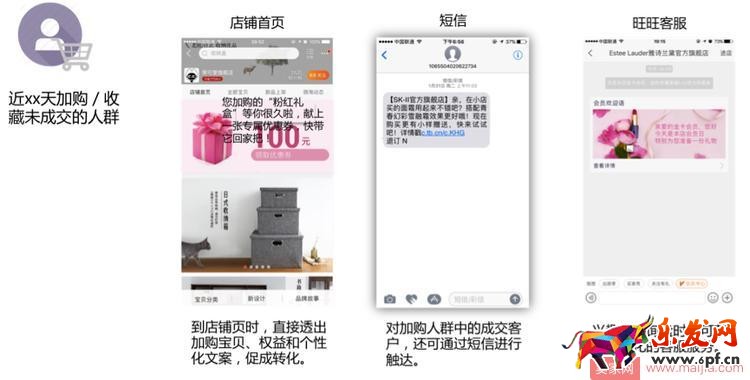 人群运营该怎么做？官方客户运营平台来帮你！
