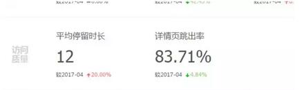 手淘首页流量优化