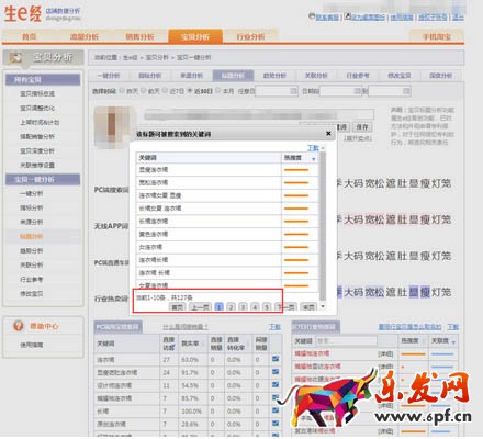 如何优化标题