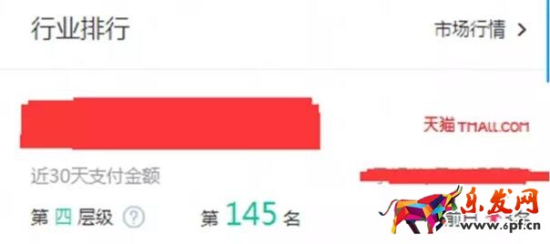 店铺一个月从零到第三层级