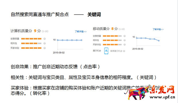 淘宝直通车烧钱怎么办3.png