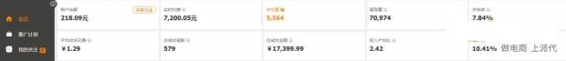 2017男装直通车出价技巧是什么？1.jpg