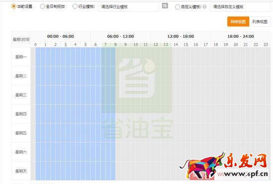 直通车提升质量分,降低CPC,低价引流技巧 直通车提升质量分,降低CPC,低价引流技巧