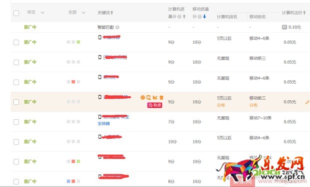 直通车小白也可以三天上10分! 直通车小白也可以三天上10分!