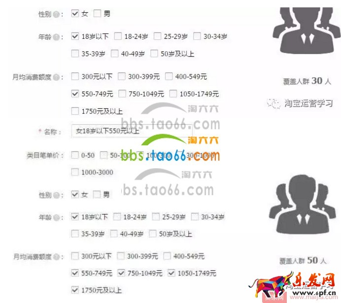 怎么做好直通车人群属性标签? 怎么做好直通车人群属性标签?