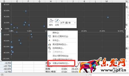 从零开始学淘宝运营