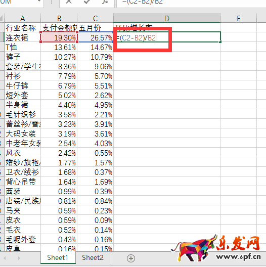 从零开始学淘宝运营