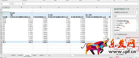 从零开始学淘宝数据运营