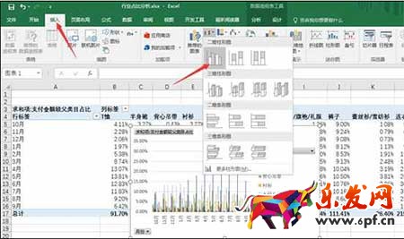 从零开始学淘宝数据运营