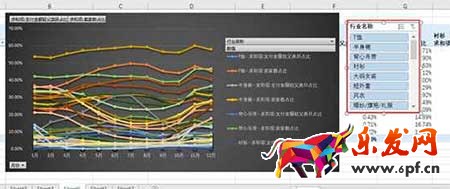 从零开始学淘宝数据运营