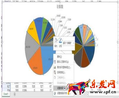 从零开始学淘宝数据运营