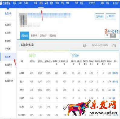从零开始学淘宝数据运营