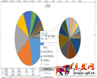 从零开始学淘宝数据运营