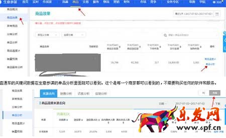 从零开始学淘宝数据运营