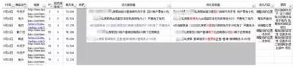 图12（图片来自“淘宝网”，仅供参考）