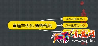 直通车
