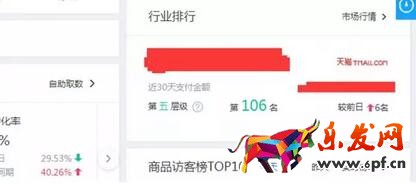 淘宝腰部卖家
