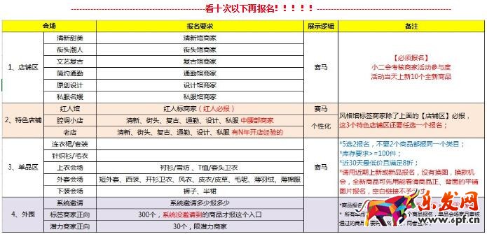 2017淘宝新势力周秋冬报名时间及要求