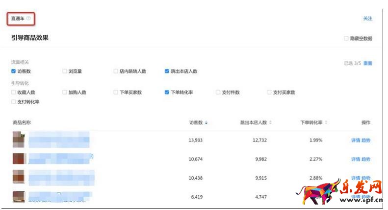 淘宝商品流量互导如何设置？