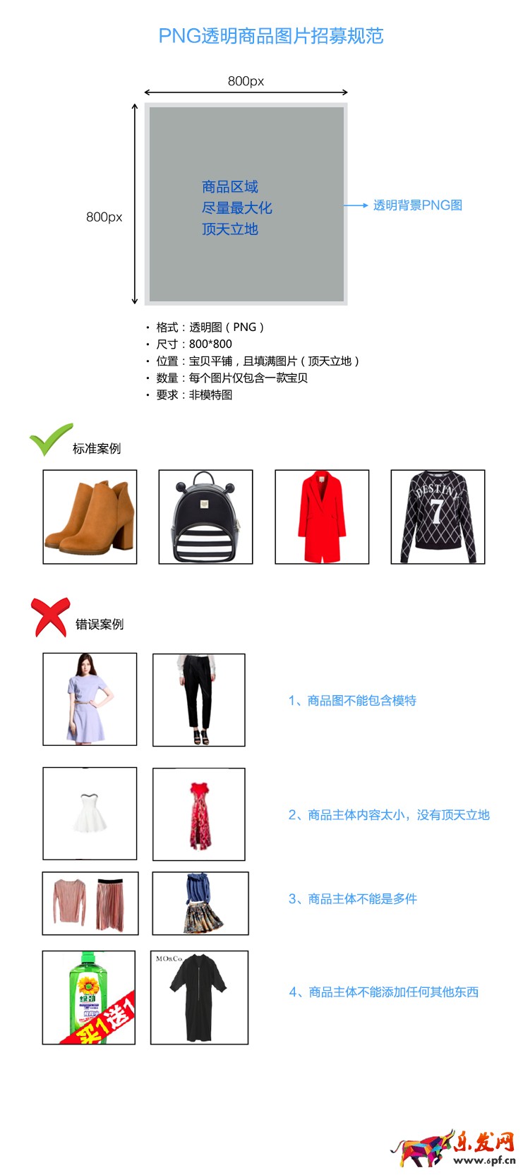 淘宝营销活动宝贝透明底图是什么